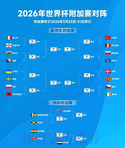 2026世界杯比分平台 2026世界杯比分平台