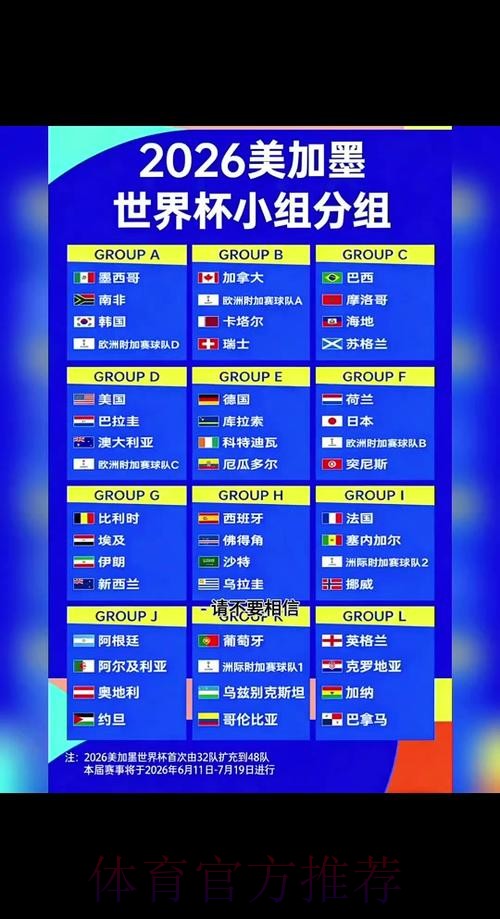 2026世界杯比分免费官方 2026世界杯比分免费官方
